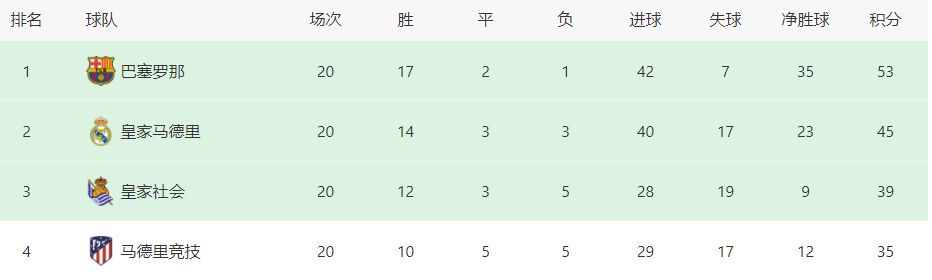 妻子身边的拥人